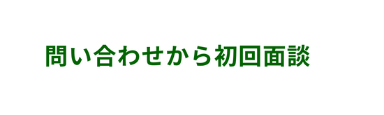 問い合わせから初回面談